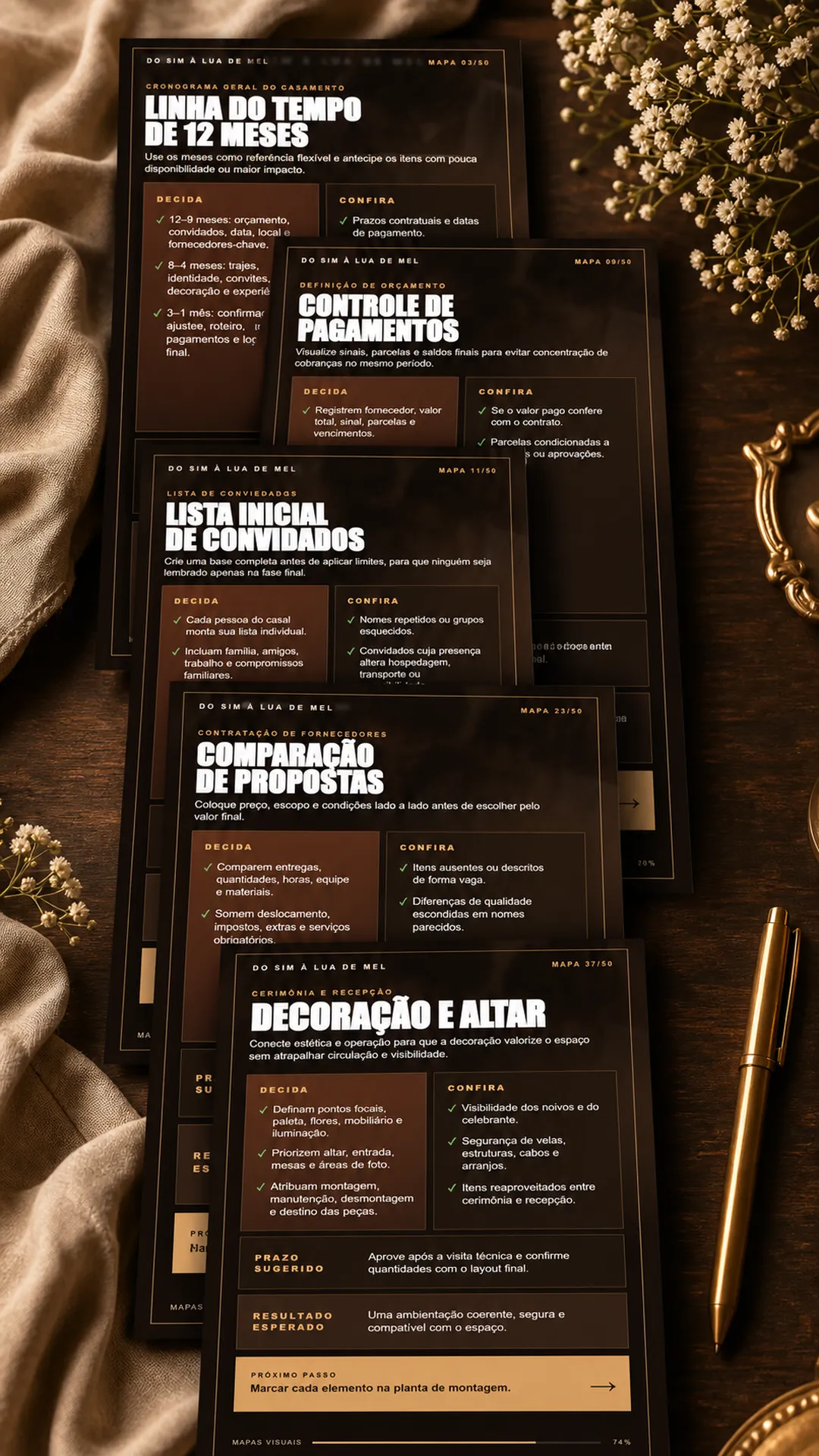 Galeria dos 50 mapas visuais