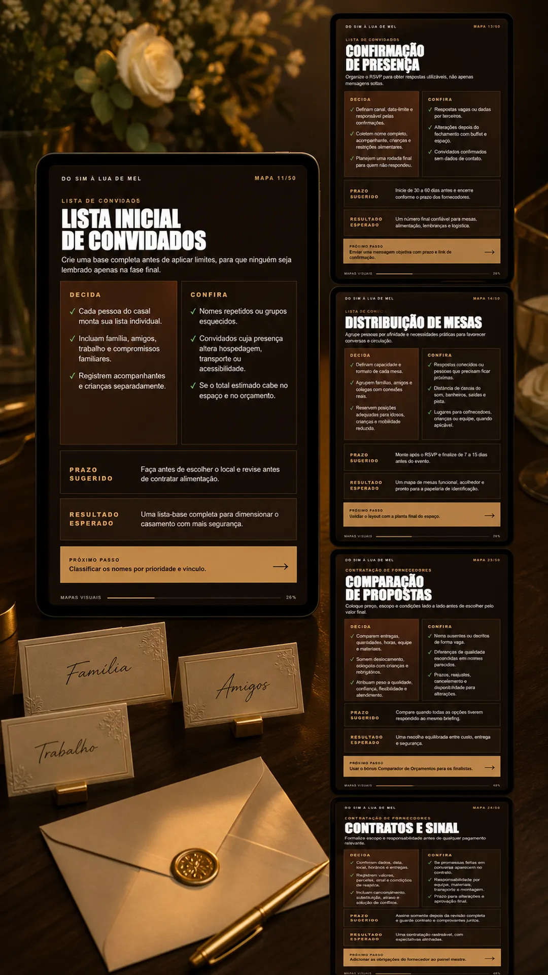 Mapas para convidados e fornecedores