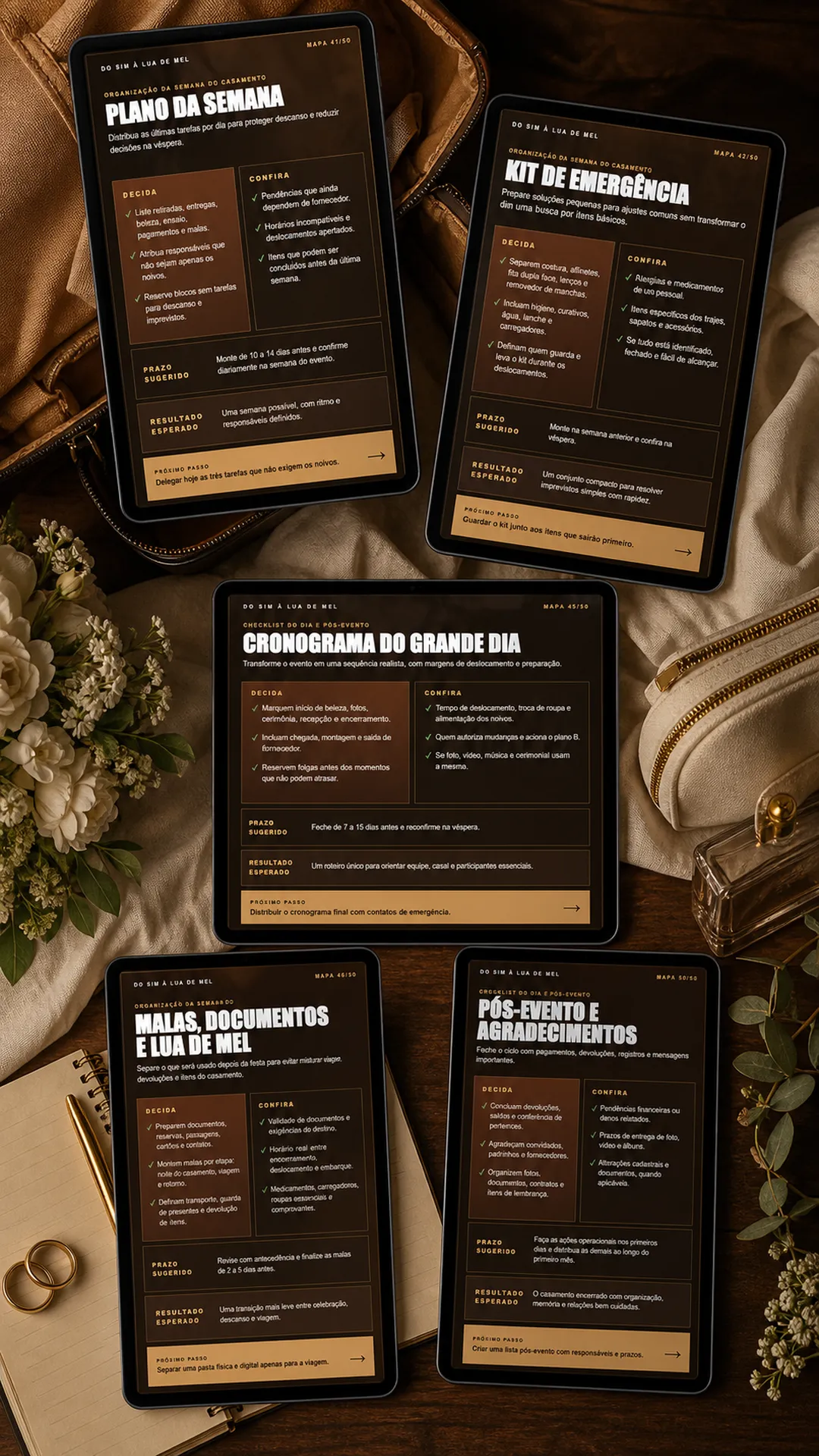 Mapas para a semana do casamento, grande dia e lua de mel